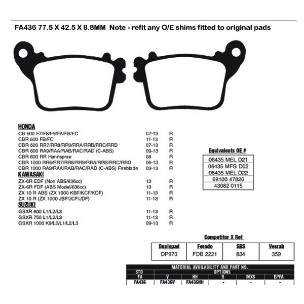 EBC EBC Brake Pads FA436HH